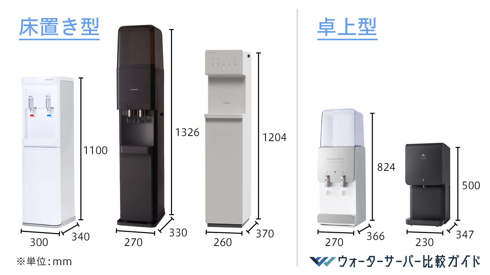 最近は小さいサイズも人気です。